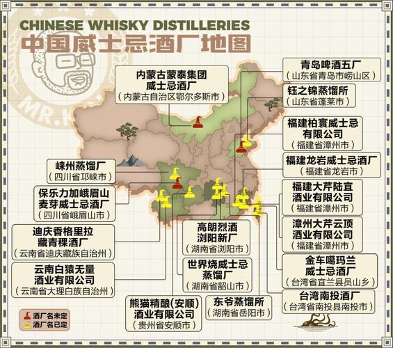 9张图带你探遍中国威士忌酒厂