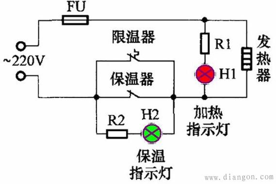 普通电饭锅接线实物图如下:摘要:普通电饭锅接线实物图如下:标签:来源