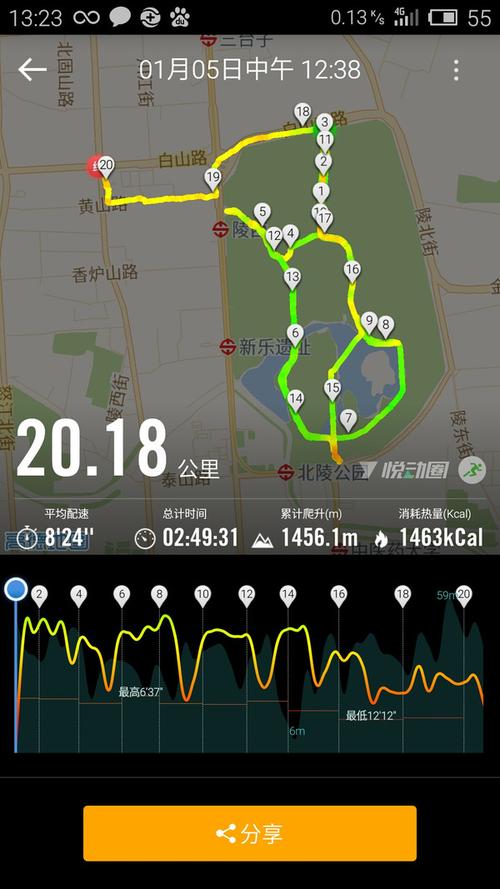 20160105北陵公园跑步20.16公里