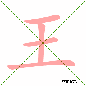 王的笔顺 笔画数:4 拼音:wàng,wáng 部首:王 笔画数:4 拼音:wàng