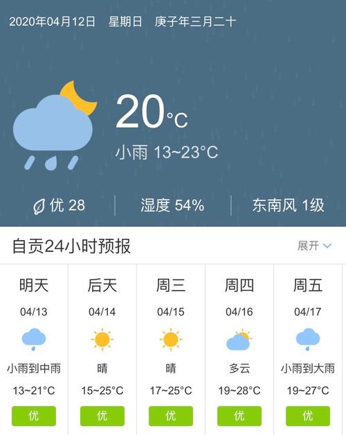 天气曹县15天天气预报