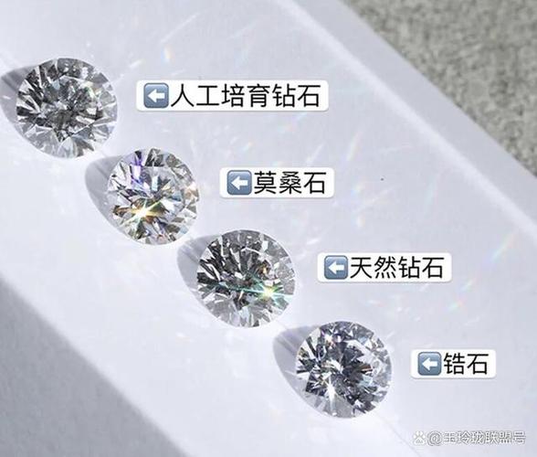 天然钻石,培育钻石,莫桑钻,锆石,它们外观很相似,市面上处处都是,眼花