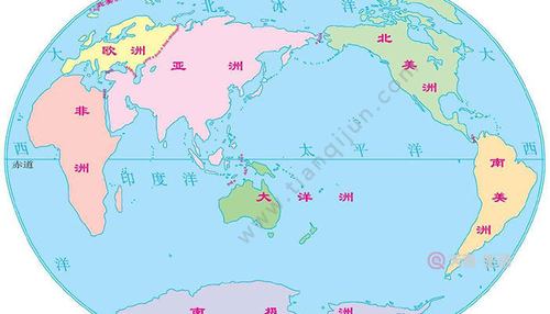 七大洲中全部位于北半球的是什么洲