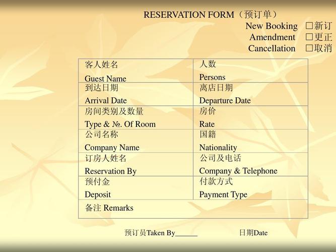 客房预订与管理ppt reservation form(预订单) new booking □新订