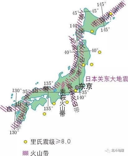 谭木地理课堂——图说地理系列 第二十五节 世界地理之日本(上)