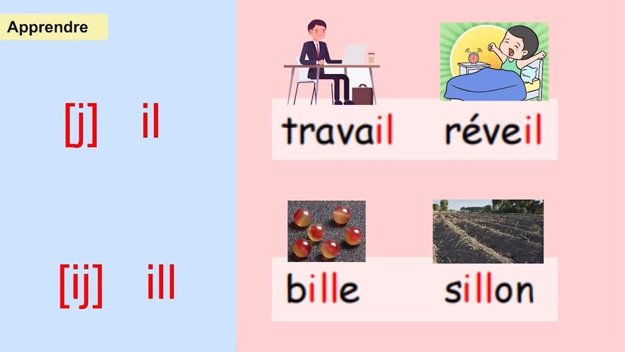 法语发音ilill