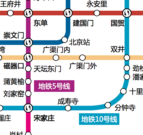 10月1回浙江,下午5点票的票,想问问北京火车站离哪个景点近