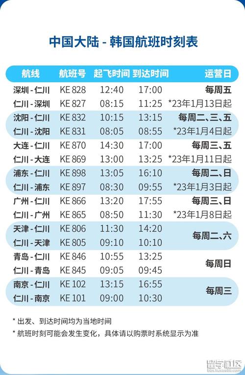 杭州到成都机票价格表航 程 杭州到成都 杭州萧山国际机场到成都机场