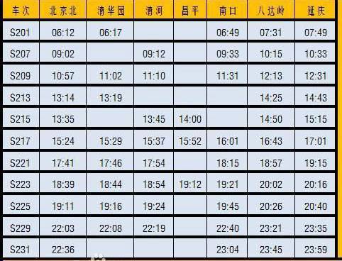 二,北京s2线延庆站—北京北站运行时刻表