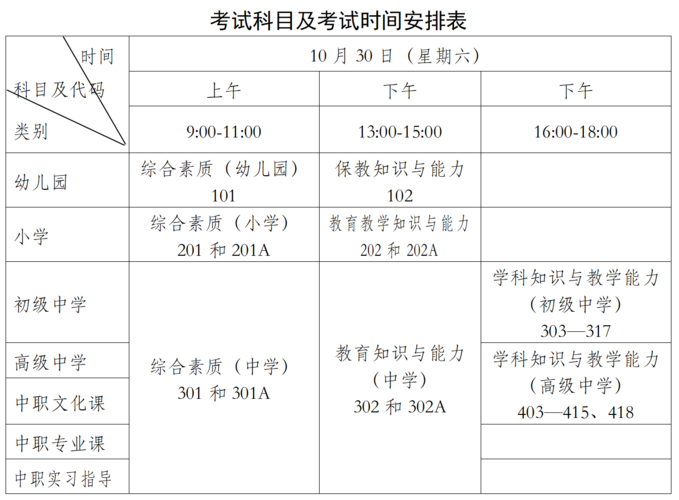 广西2021年下半年中小学教师资格考试笔试10月30日开考10月25日起可