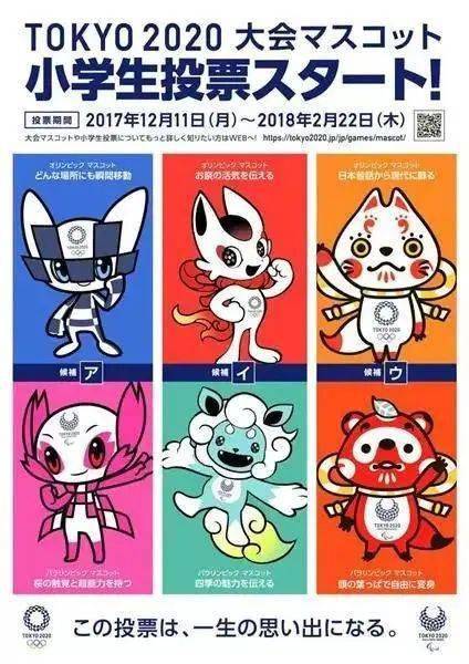 冷知识2020东京奥运会吉祥物是它俩不是吴京