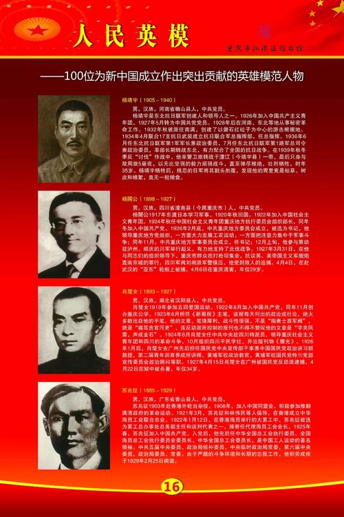 人民英雄100位为新中国成立作出突出贡献的英雄模范人物
