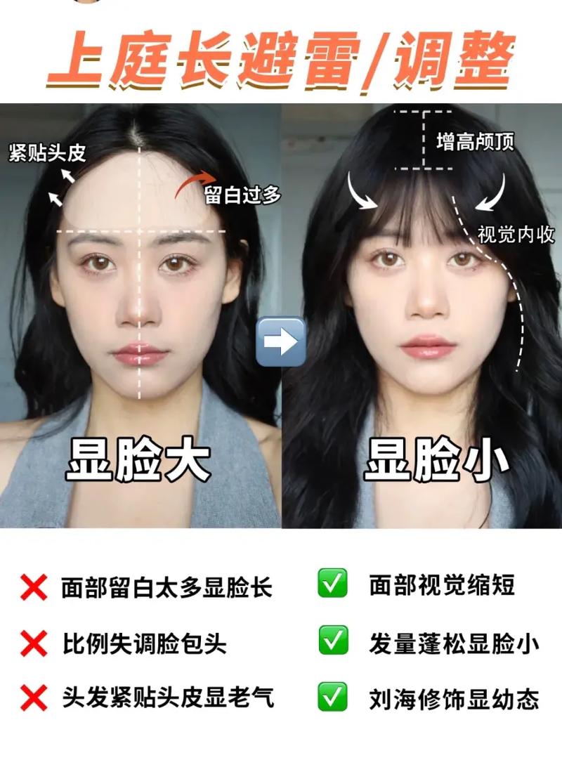 长脸型发型如何选择.#图文伙伴计划 长脸型发型刘海设计#长脸 - 抖音