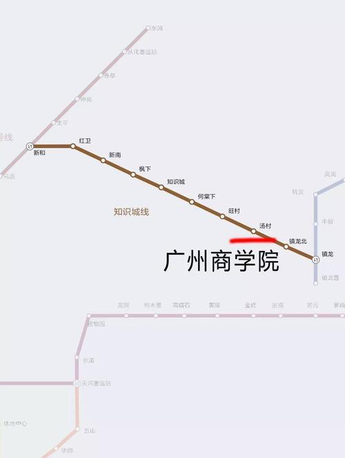 a,广州南站到汤村地铁站