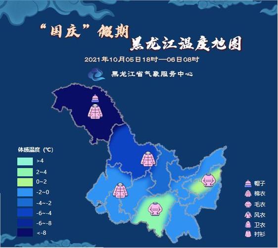黑龙江2015年气温表