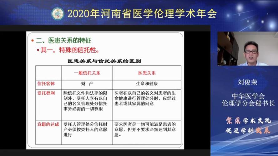 我校成功承办河南省医学会医学伦理学分会2020年学术年会