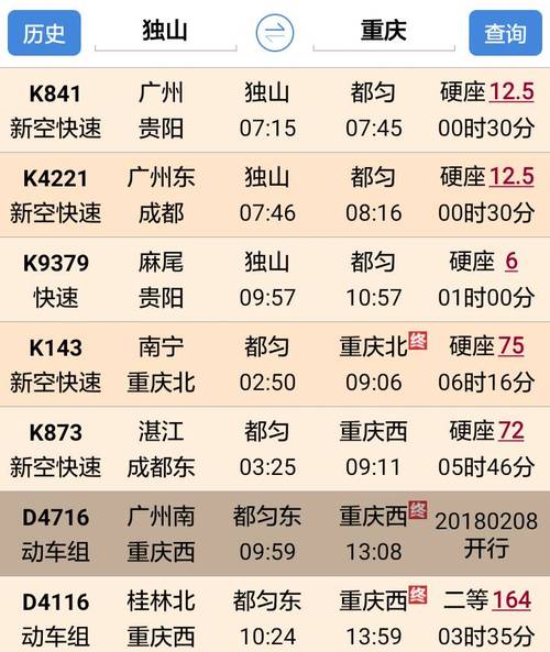 现在贵州独山没有到重庆的火车了吗?