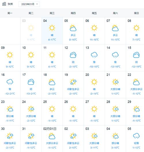 上海平安天气预报30天_(上海平安天气预报30天查询)