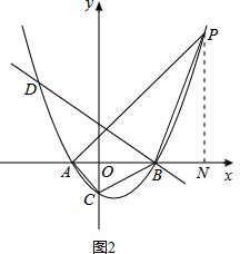 已知抛物线y=$\frac{k}{8}$与x轴从左至右依次交于a.b两点.