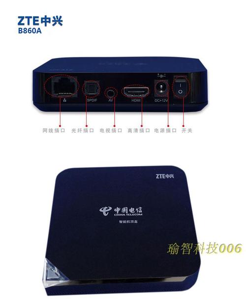 中国电信zte中兴zxv10 b860a高清机顶盒iptv网络机顶盒电视盒子