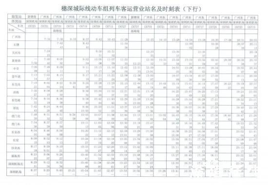 穗莞深城轨于12月15日开通运营附列车时刻表