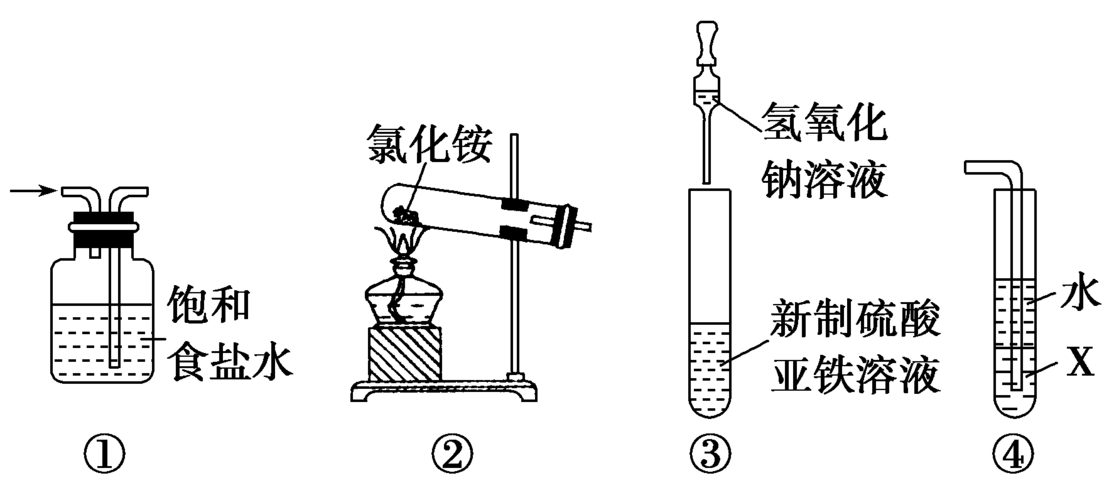 实验室用装置②制取氨气 c.装置③可用于制备氢氧化亚铁并观察其