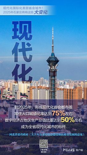 海报现代化国际化美丽省会城市2025年石家庄将有这些大变化