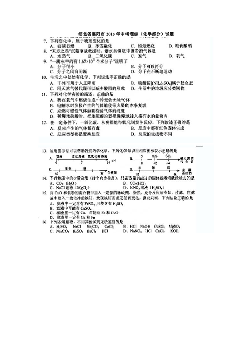 湖北省襄阳市2015年中考理综(化学部分)试题(扫描版,含答案)