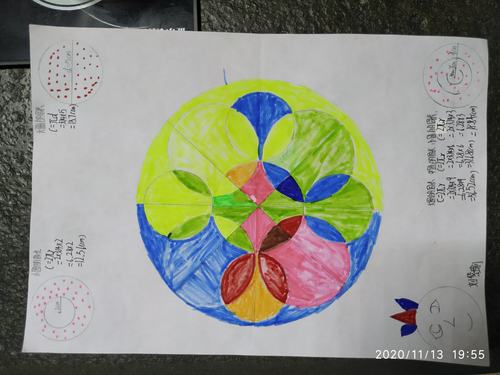 安塞区第二小学六年级三班用圆规创意作品展