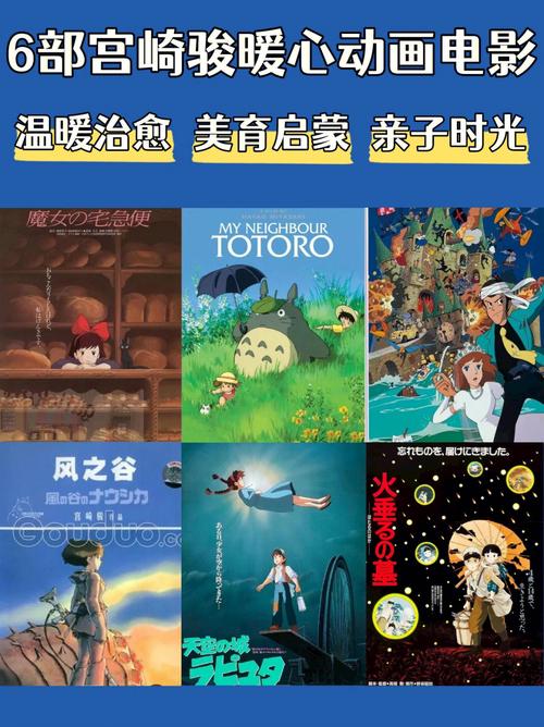 经典回顾宫崎骏最热门的6部动画电影