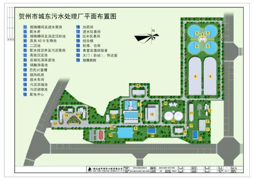 贺州市自然资源局关于贺州市城东污水处理厂建设工程项目方案设计批前