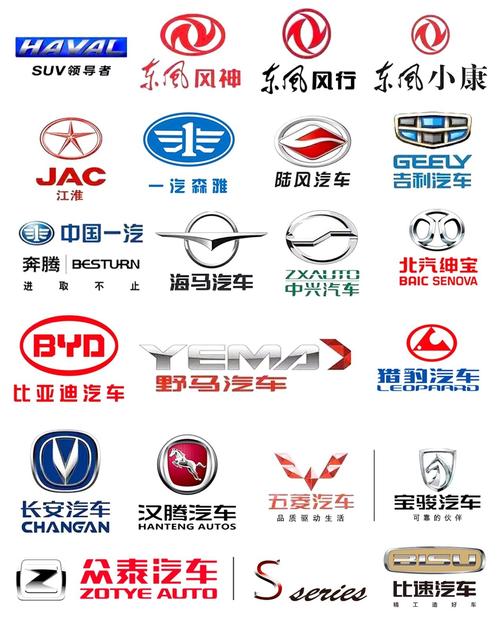 国产汽车品牌再次集结