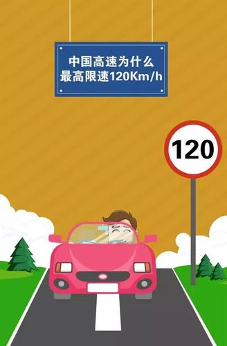 100米外有一障碍物,120km/h的速度,你有3秒时间来反应;160km/h的车速