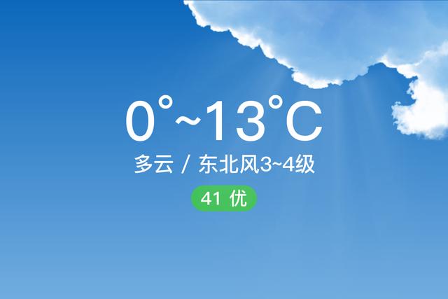 营口鲅鱼圈,今日多云,白天最高气温13℃,夜间最低温度0℃,东北风3~4级