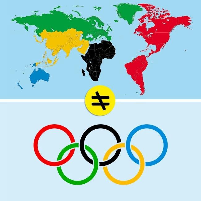 奥运五环众所周知,有色的奥运五环象征着五大洲:黄色是亚洲,红色是