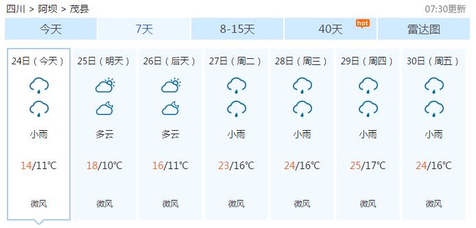 茂县天气预报.