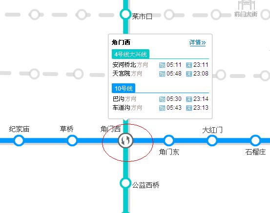 北京南站怎么去角门西,地铁4号线和10号线是否在角门西换乘?跪求!