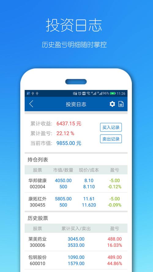 股票精灵官方最新版app2019下载v277
