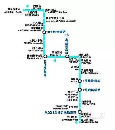 北京地铁五号线南起丰台区宋家庄站,北至昌平区天通苑北站,全长27.