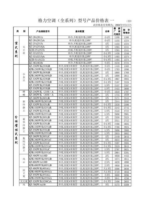 格力空调 全系列 型 产品价格表