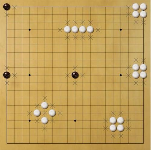 围棋中,与棋子相邻的交叉点个数代表着这块棋有多少