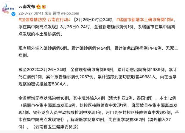 3月26日0时至24时云南瑞丽市新增本土确诊病例1例系在集中隔离点发现