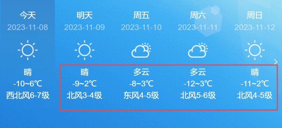内蒙古今夜起全区大部气温再降4~6℃,呼和浩特天气是这样的…_地区_中