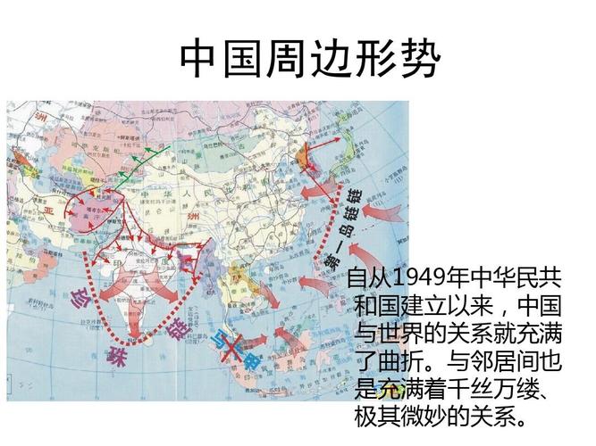 中国周边形势 自从1949年中华民共 和国建立以来,中国 与世界的关系