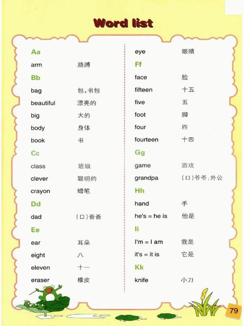 word list(单词表)(page79)