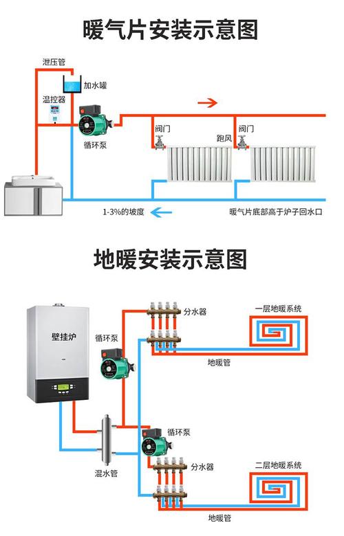 增压泵家用160暖气泵地暖循环泵家用静音暖气循环水泵家用超静音220v