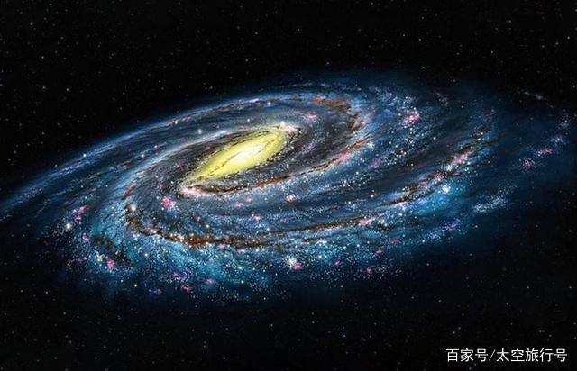 银河系是旋转的吗