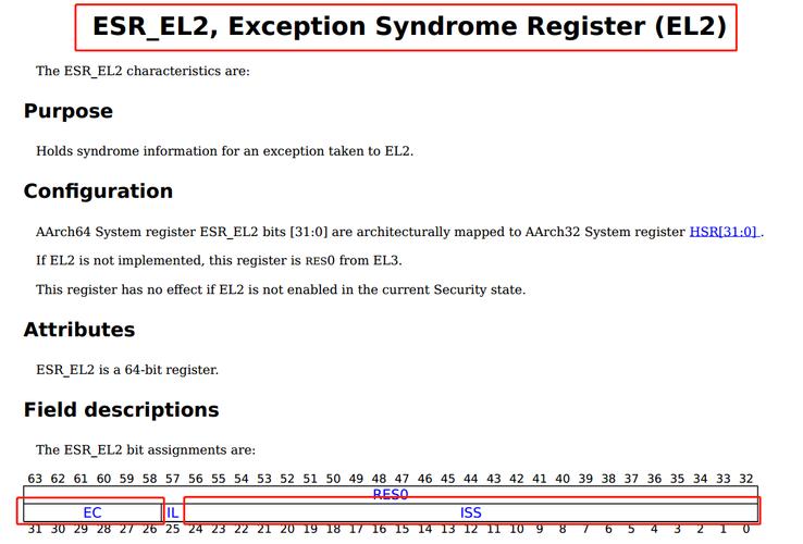 ec:exception class,异常类,用于标识异常的原因;iss:instruction