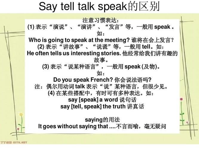 新建say tell talk speak的区别和用法 演示文稿