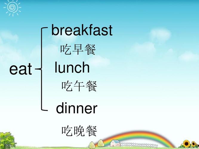 breakfast 吃早餐 eat lunch 吃午餐 dinner 吃晚餐